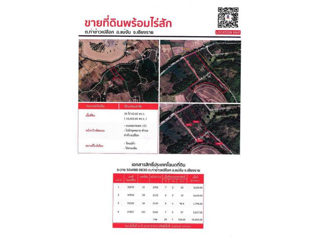 PK514ที่ดินพร้อมไร่สัก I ราคาดีที่สุด I ขายด่วน I ต.ท่าข้าวเปลือก อ.แม่จัน จ.เชียงราย