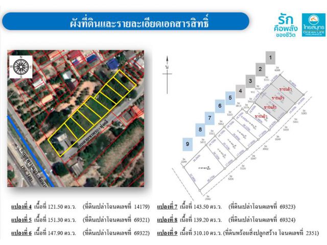 ขาย-ให้เช่า ที่ดินพร้อมอาคาร 4 ชั้น อ.เดิมบางนางบวช จ.สุพรรณบุรี