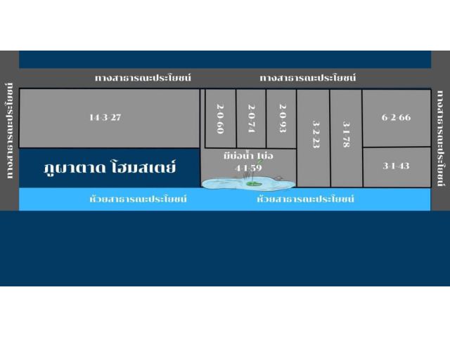 ที่ดินเปล่าด้านข้างติดลำห้วย ห่างจากถนน 323 20 เมตร ห่าง 7-11 เพียง 50 เมตร