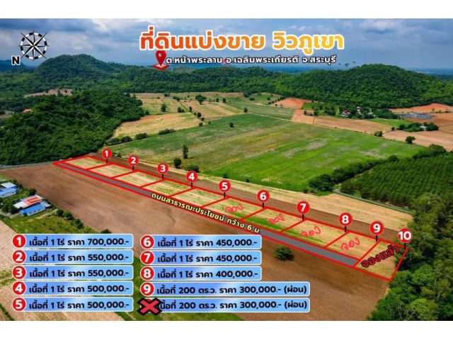 ที่ดินแบ่งขาย วิวเขา บ้านหนองจาน ต.หน้าพระลาน อ.เฉลิมพระเกียรติ จ.สระบุรี