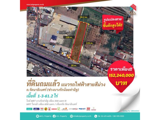 ขายที่ดินทำเลทอง 1-3-61.2 ไร่ ติดถนนรัตนาธิเบศร์ (สร้างตึกสูงได้)