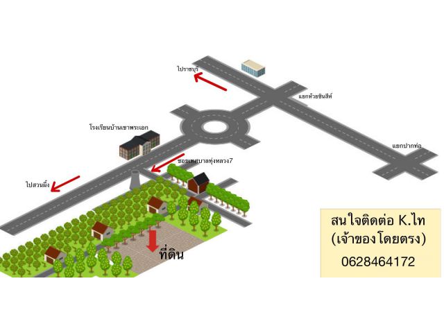 ที่ดิน2แปลงสุดท้าย แปลงละ 200 ตารางวา (เจ้าของขายเอง)