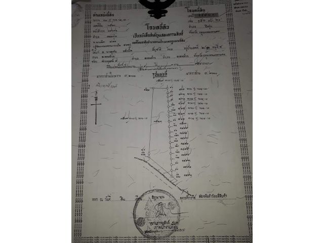 ขายที่ดินเปล่าติดถนนใหญ่เกษตร-นวมินทร์