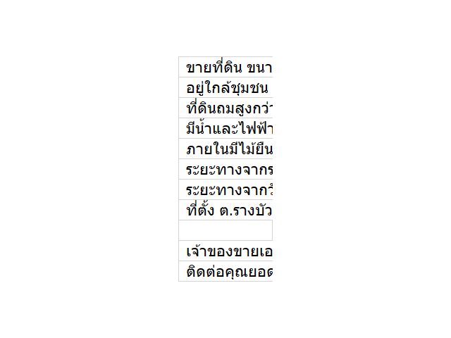 ขายที่ดินถมแล้ว 1 ไร่ น้ำไฟฟร้อม มีไม้ผลไม้ยืนต้น มีเพื่อนบ้าน